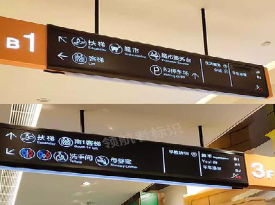 剑川如何通过商场标识牌引导客流分布？